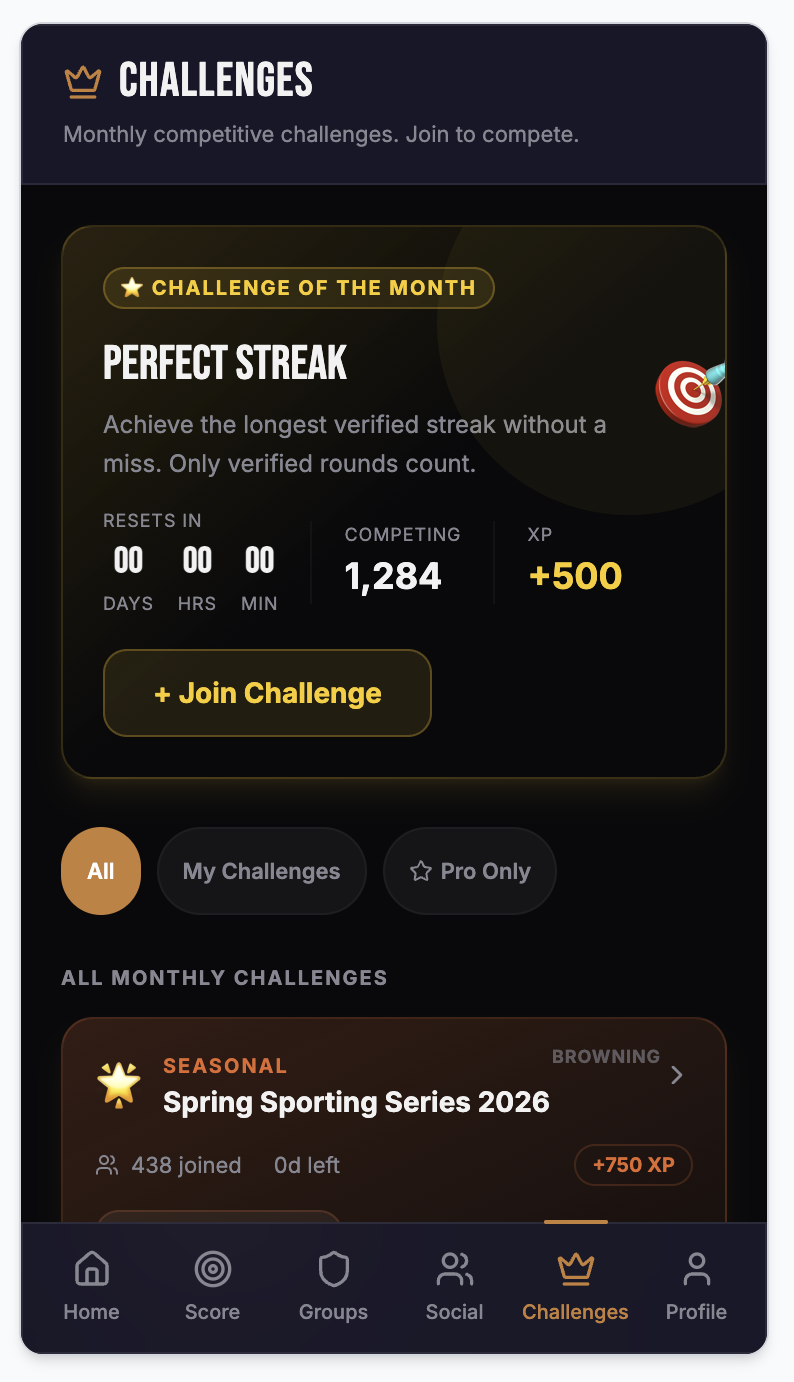 PULL challenges screen — Challenge of the Month